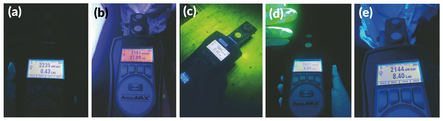 UV-A and visible light meter